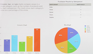 E-SPM 項(xiàng)目管理系統(tǒng) E-SPM 項(xiàng)目管理系統(tǒng)